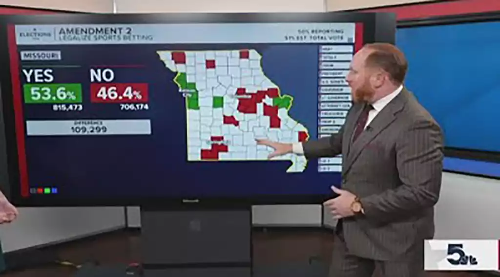 Missouri's Decision 2024 A Night of Tight Races and Key Amendments